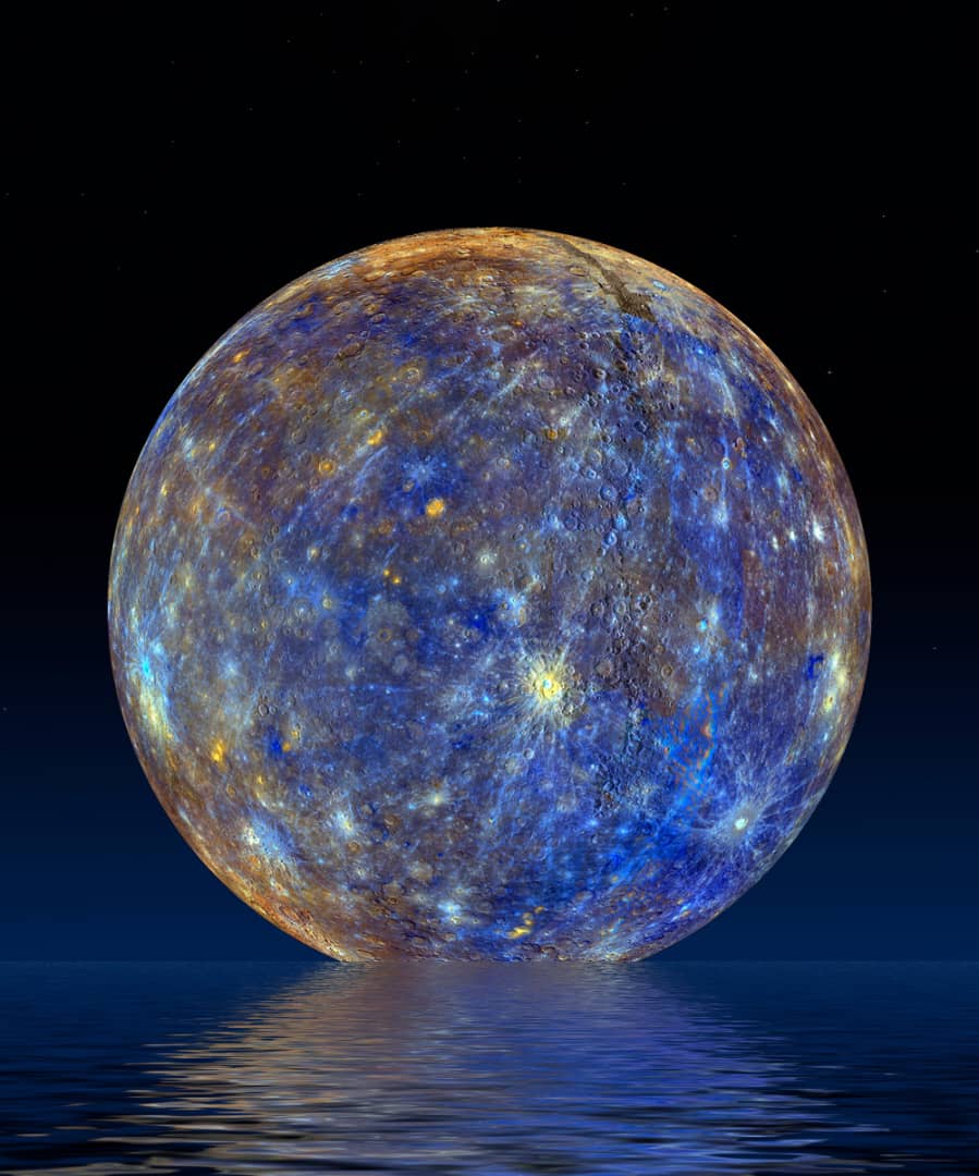 Preparing for Mercury going into Retrograde