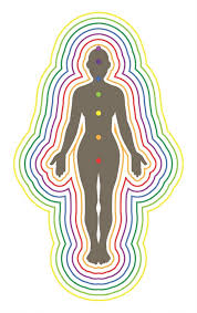 What does it mean if you have a tear in your auric field?