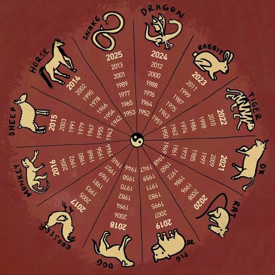 Breaking Free from Generational Curses: Understanding and Removing Hidden Spiritual Chains